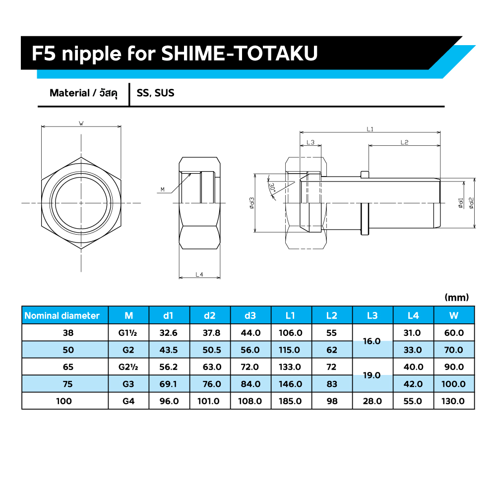 F5 nipple for SHIME-TOTAKU
