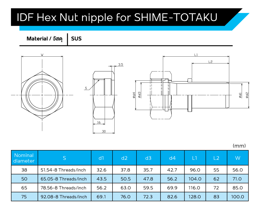IDF Hex Nut nipple for SHIME-TOTAKU