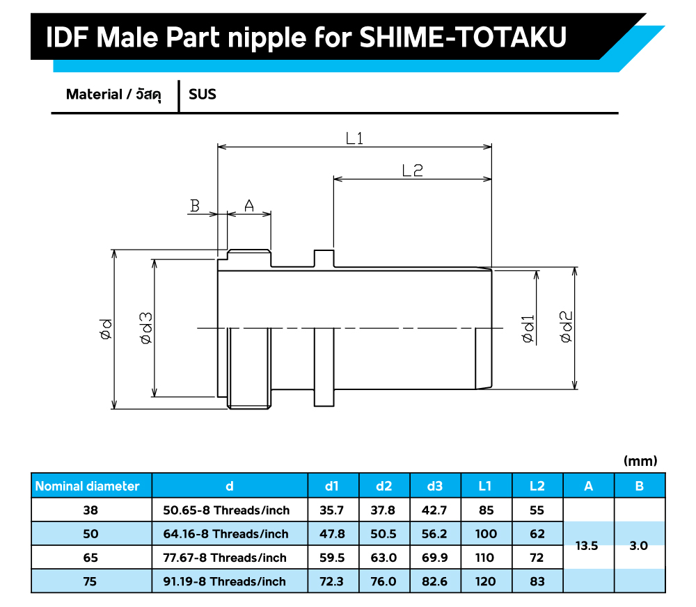 IDF Male Part nipple for SHIME-TOTAKU