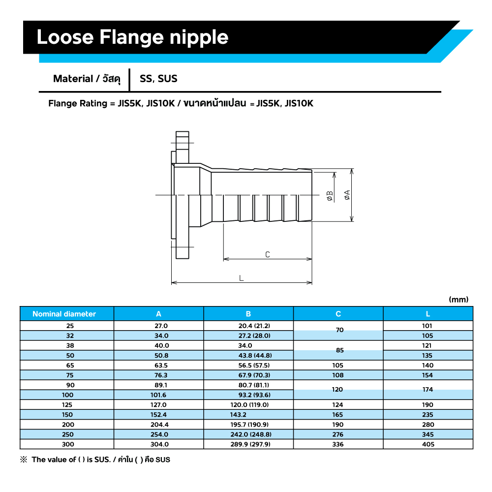 Loose Flange nipple