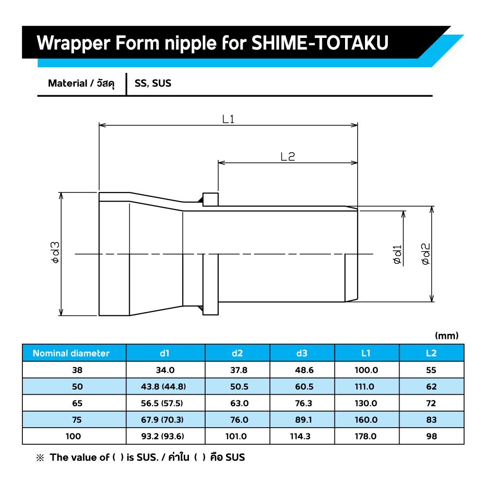 Wrapper Form nipple for SHIME-TOTAKU