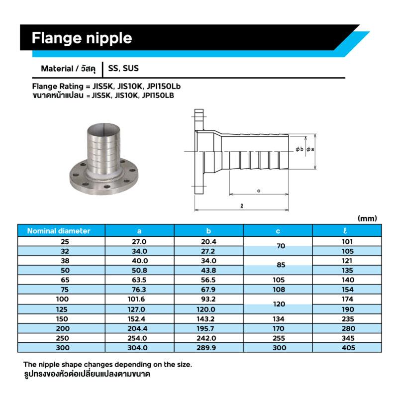 1 4 Brass Nipple Dimensions