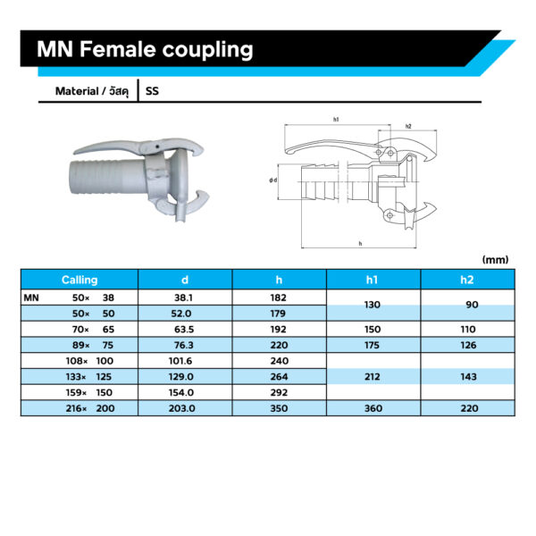 Mn Female Coupling Bando Manufacturing Thailand Ltd